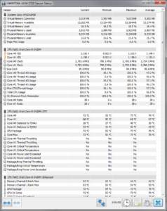 HW Info Intel i5-2430M CPU Temperature
