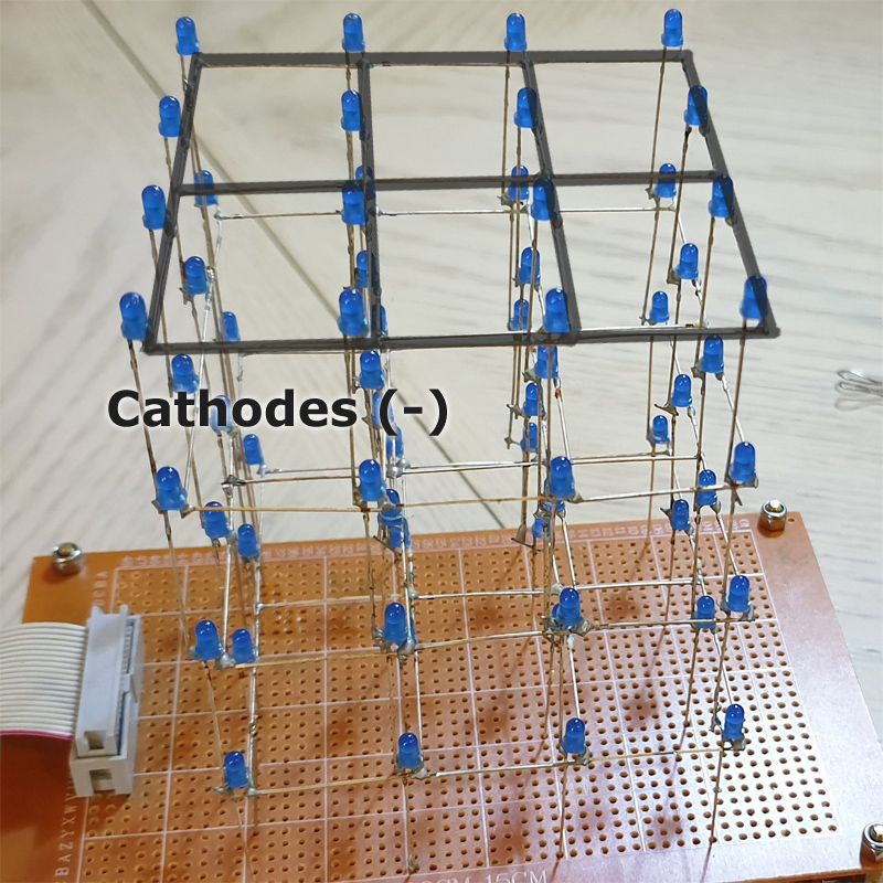 LED cube cathode layer